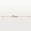 Panthere De Cartier Armband – Roségold, Tsavorit-Granate, Diamanten – Cartier